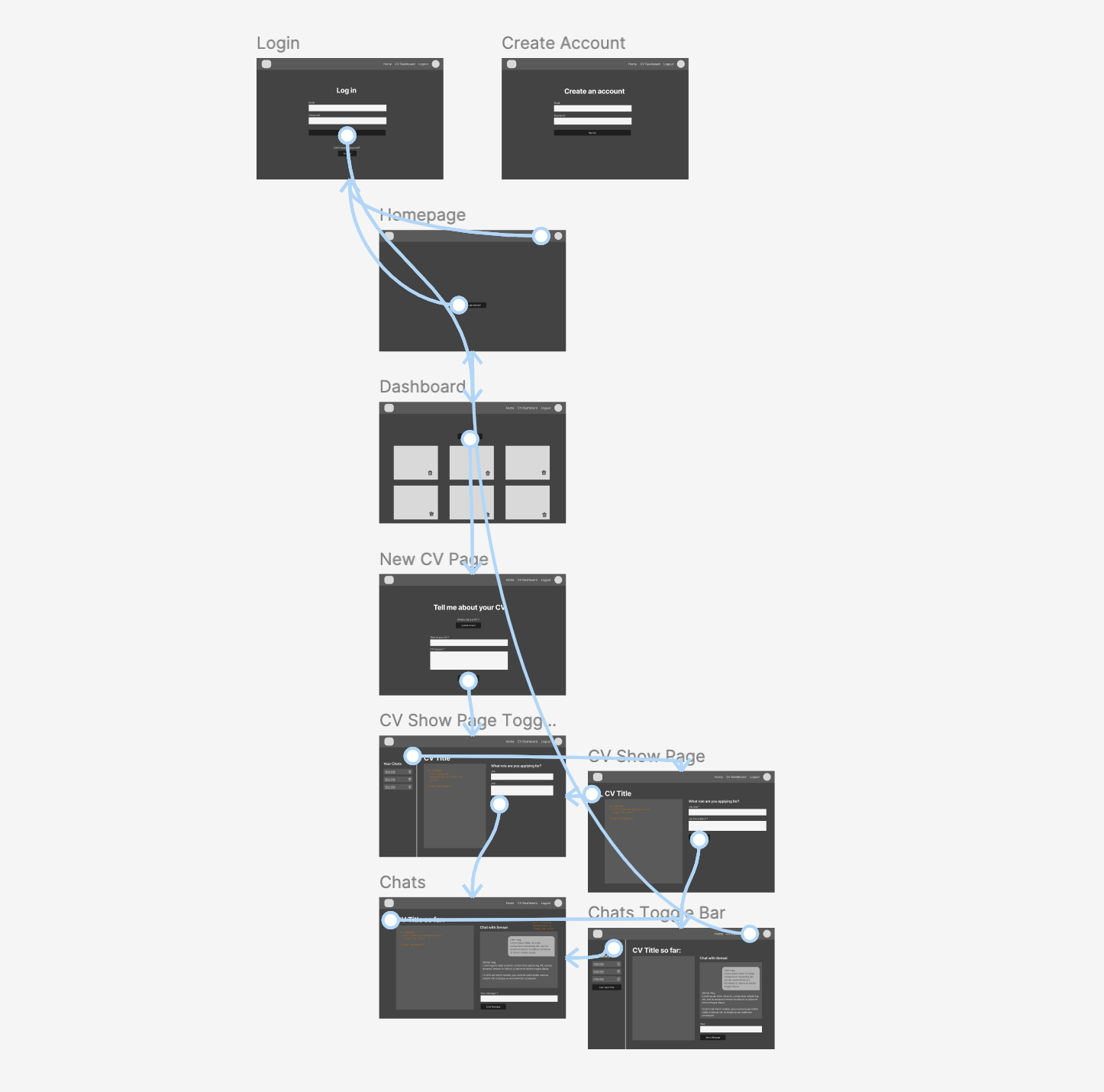 Bootcamp wireframes — before